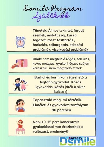 Dsmile program szülőknek-bevezető tanfolyam