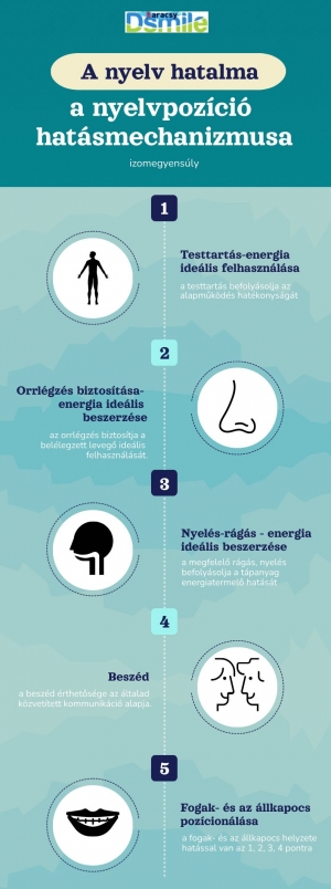 A nyelv hatalma a mi szemsz&ouml;g&uuml;nkből