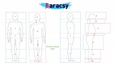 Szegmensek ide&aacute;lis &eacute;s megv&aacute;ltozott &aacute;llapotban