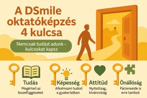 Tr&eacute;nerk&eacute;pz&eacute;s &ndash; Alapk&eacute;pz&eacute;s, I. modul